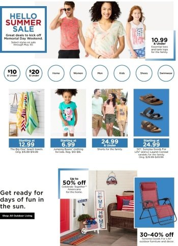 Kohl's